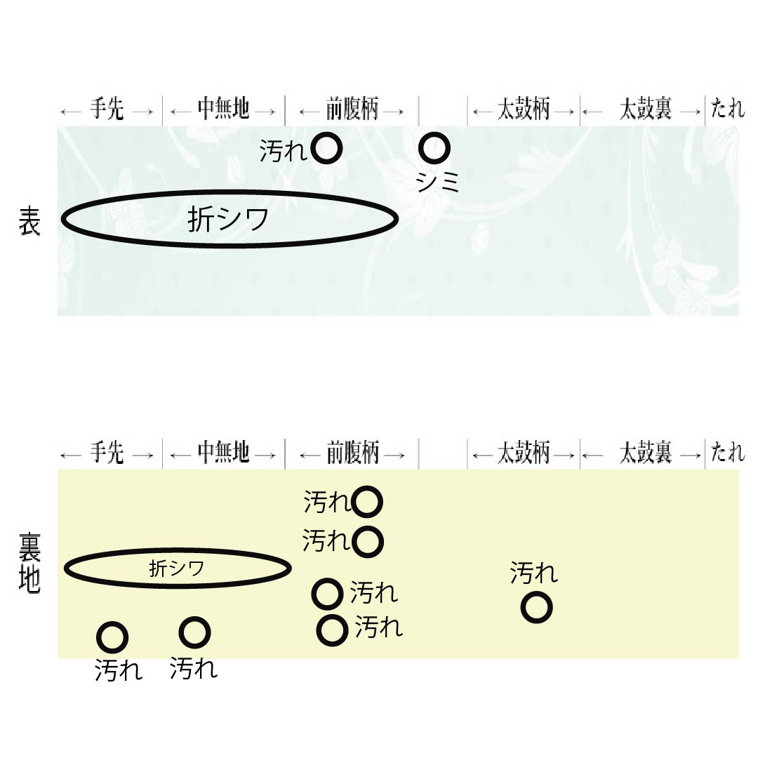 袋帯 正絹 生成り色(きなりいろ) 花菱 帯丈436cm Bランク 全通 セミフォーマル クリーム系 1123014894315