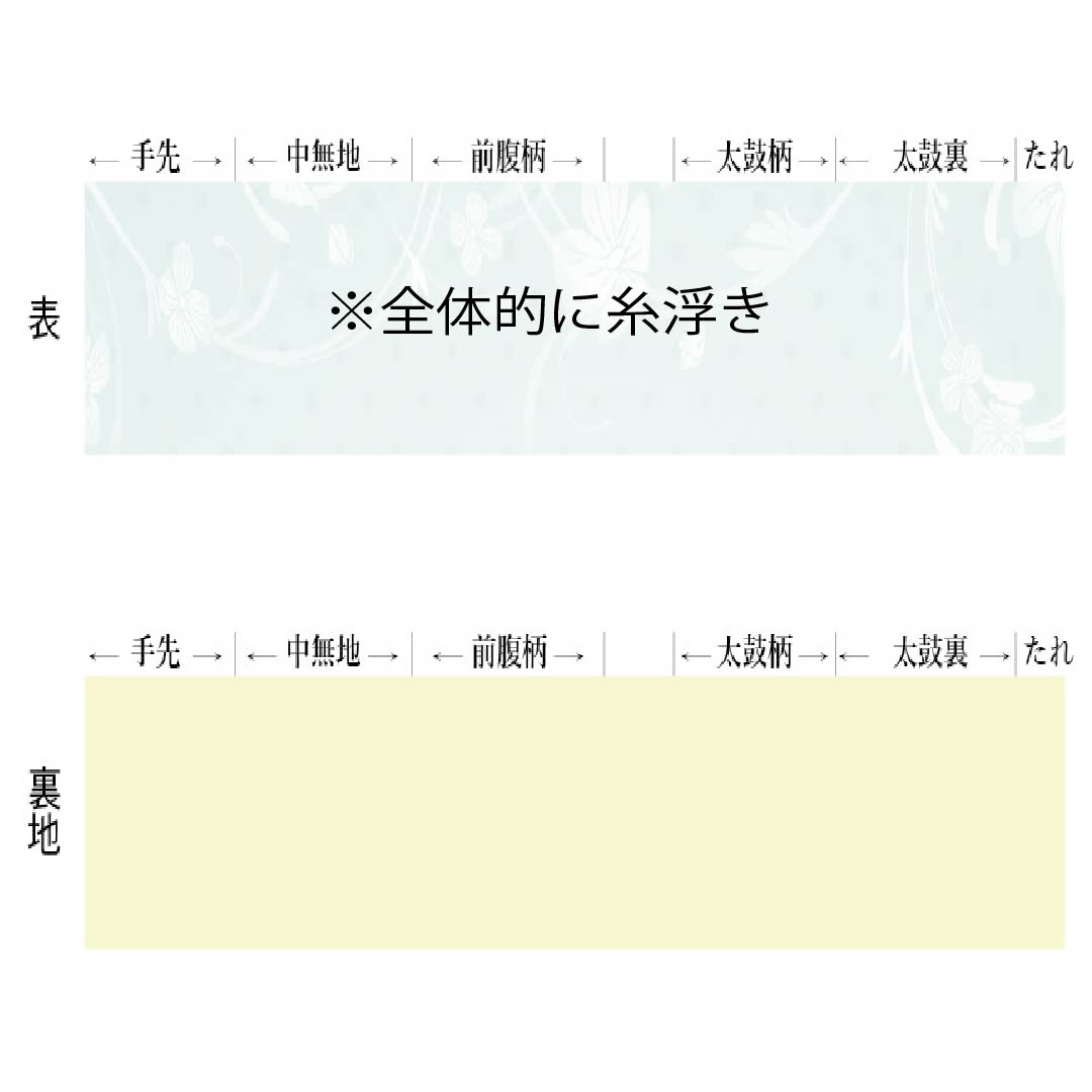 半幅帯 ポリエステル 青白磁色(せいはくじいろ) 小花模様 帯丈308cm 水色系 Aランク 1125001713324