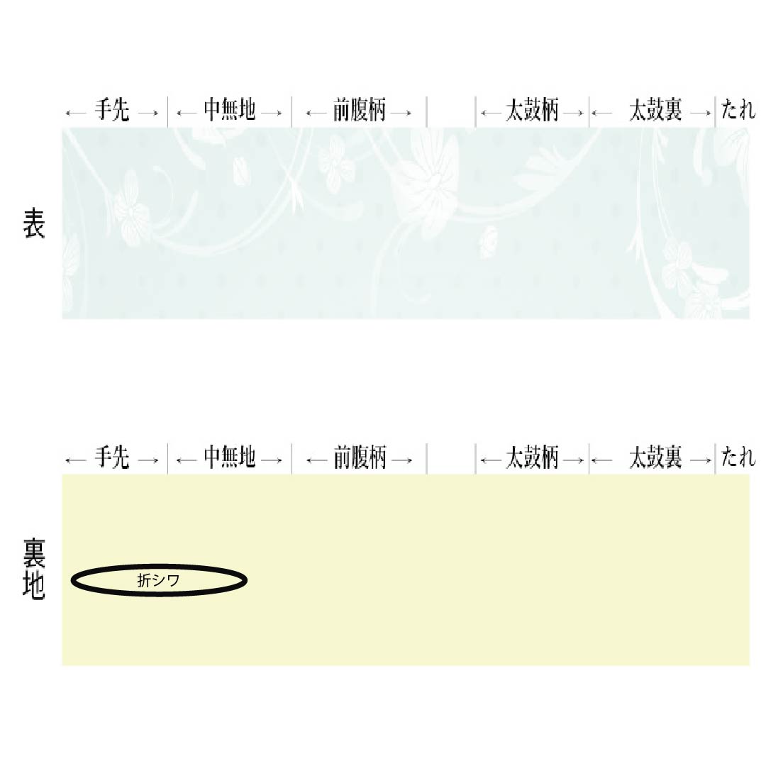 半幅帯 ポリエステル Sランク 具墨色(ぐずみいろ) 赤紫色(あかむらさきいろ) リバーシブル 瓢箪 千鳥 帯丈388cm マルチカラー 1125005372328