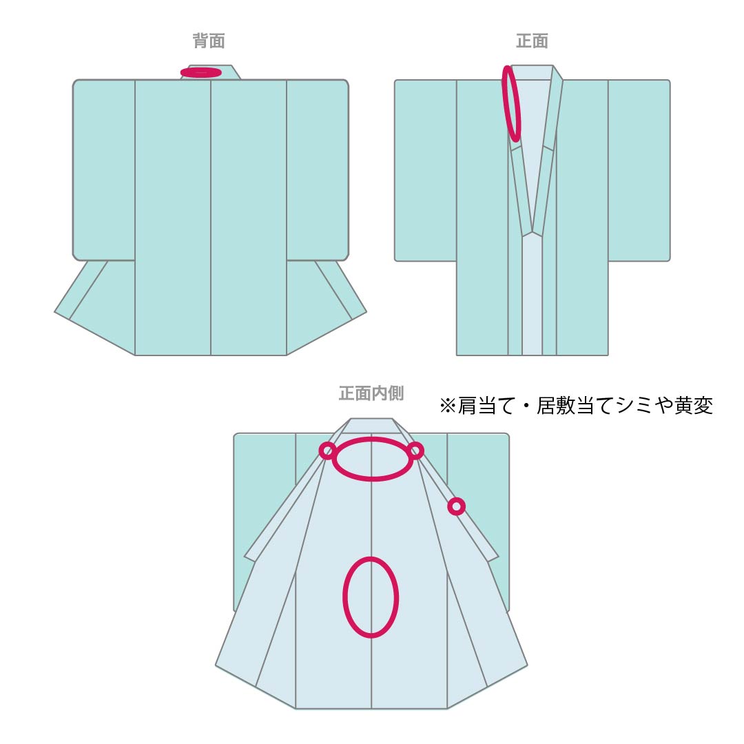 浴衣 木綿 身丈154cm 裄丈65cm Bランク 単衣 紺系 印度藍色(いんどあいいろ) しじら織 格子 1118005624218