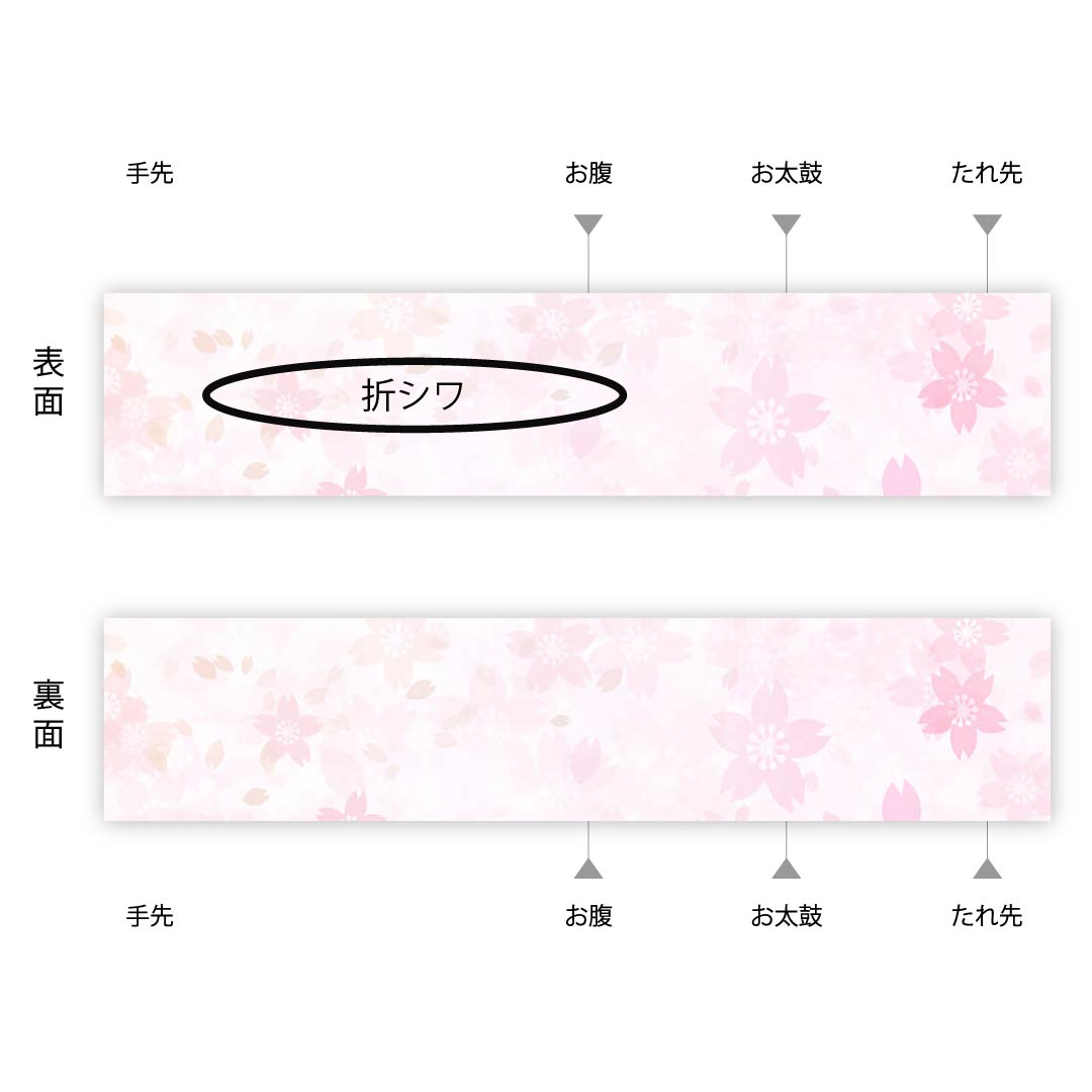 袋帯 正絹 金色(きんいろ) 亀甲 菊花 帯丈444cm Sランク 六通 フォーマル 金系 1123011702321