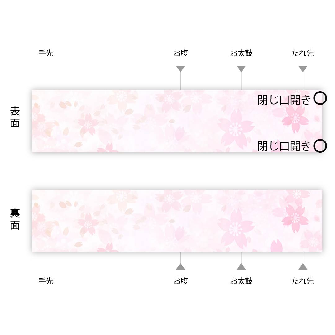 袋帯 枇杷茶色(びわちゃいろ) 丸紋 野菜 帯丈420cm 正絹 Sランク 六通 カジュアル 黄系 1123010422323