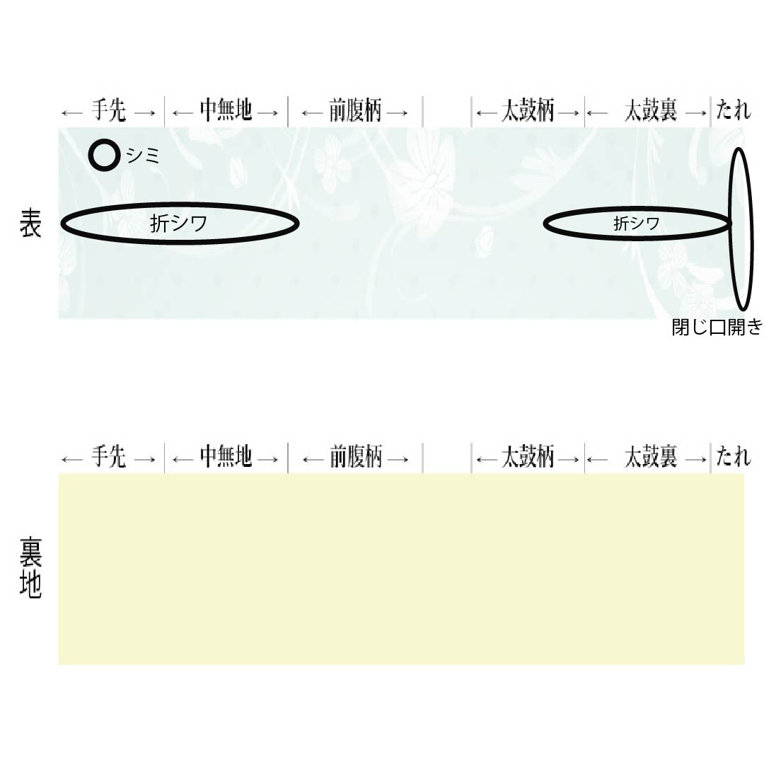 半幅帯 ポリエステル Aランク 絹鼠色(きぬねずいろ) 空色鼠色(そらいろねずいろ) 丸 市松模様 リバーシブル 広幅 帯丈411cm グレー系 1125005533422