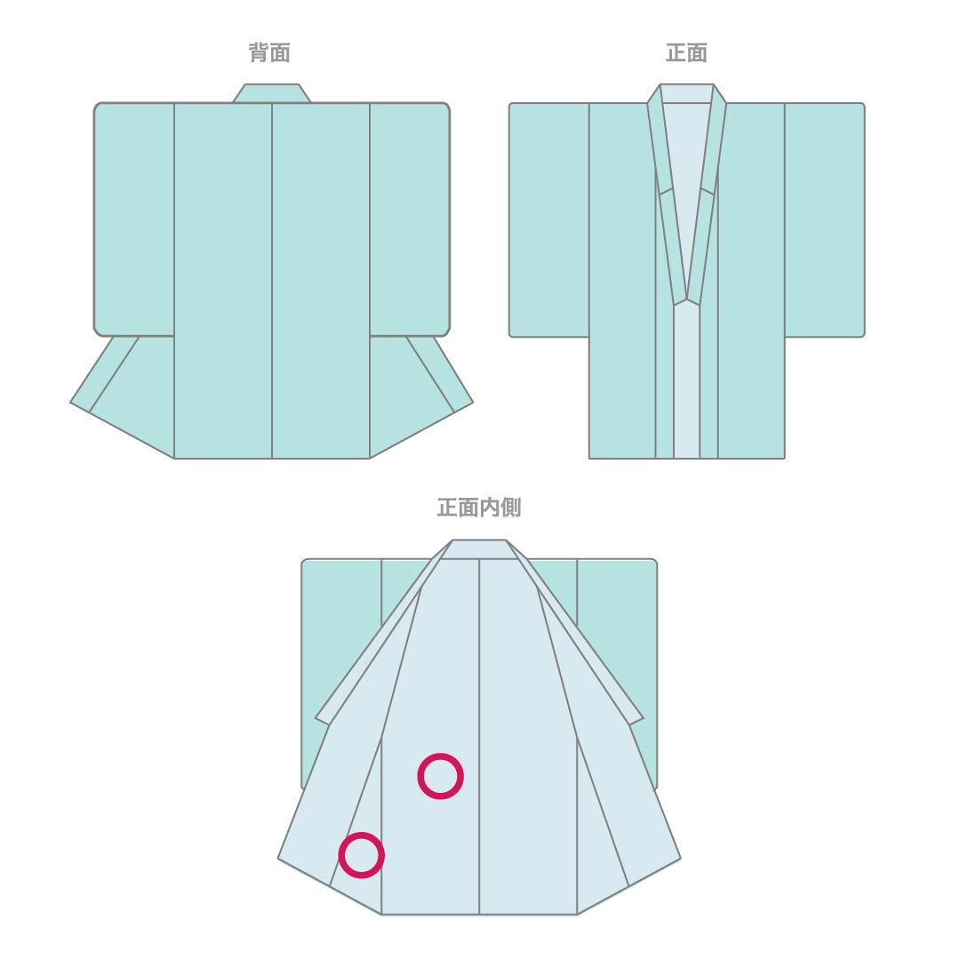 Komon, pure silk, length 159cm, sleeve length 64.5cm, lined, gold and blue pearl color, Kyoto Yuzen, split pattern, flower pattern, with basting thread, A rank, blue, 1115005753317