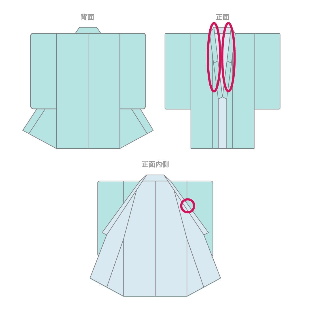 長襦袢 正絹 身丈128cm 裄丈66cm 単衣 薄緑色 菊 Aランク 緑系 1129000483219