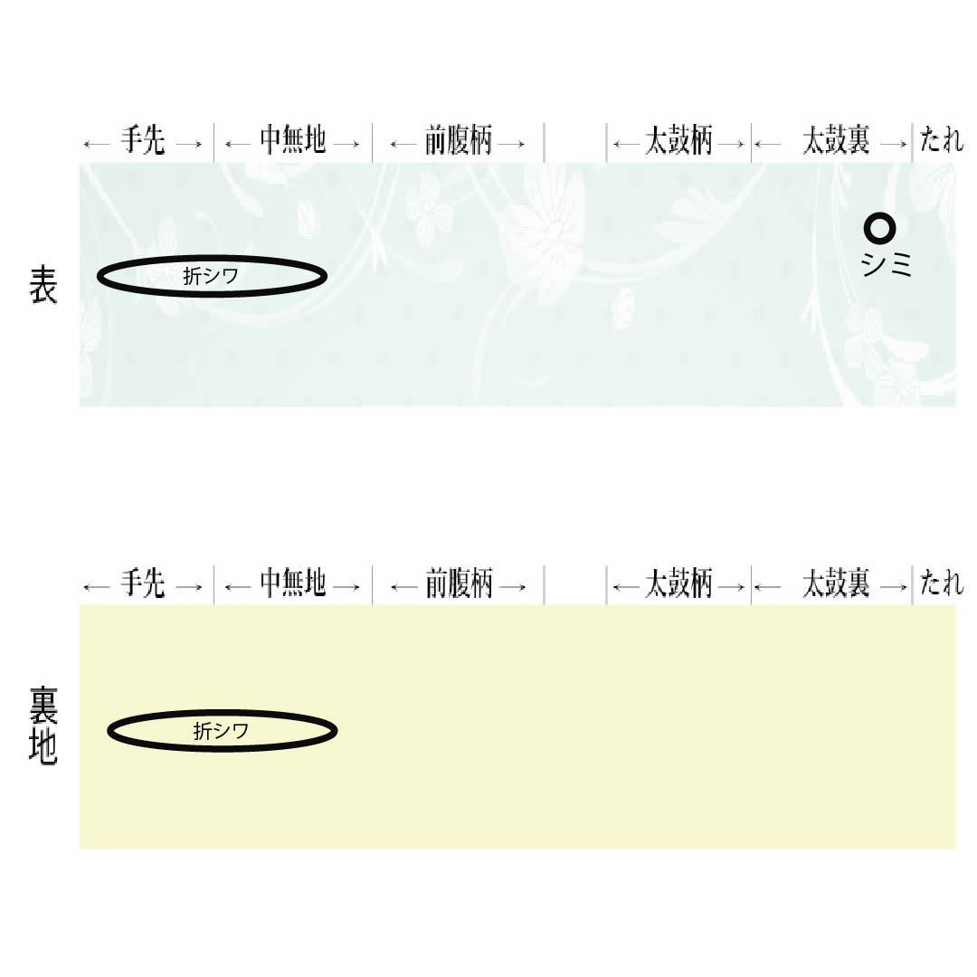 半幅帯 ポリエステル Aランク 淡紫色(たんししょく) 薄墨色(うすずみいろ) リバーシブル 幾何学模様 帯丈392cm マルチカラー 1125005113328