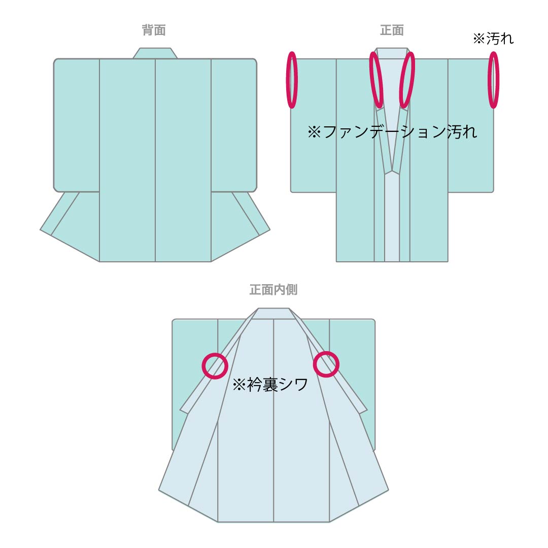 夏物 正絹 小紋 身丈163.5cm 裄丈63cm 紺色(こんいろ) 古典柄 型染 絽 Aランク 紺系 1132002713418