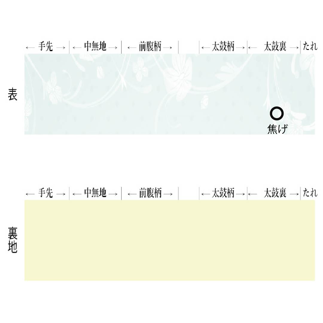 袋帯 正絹 退紅色(あらそめいろ) 振袖用 毬 花模様 帯丈436cm Aランク 六通 フォーマル ピンク系 1123014703313
