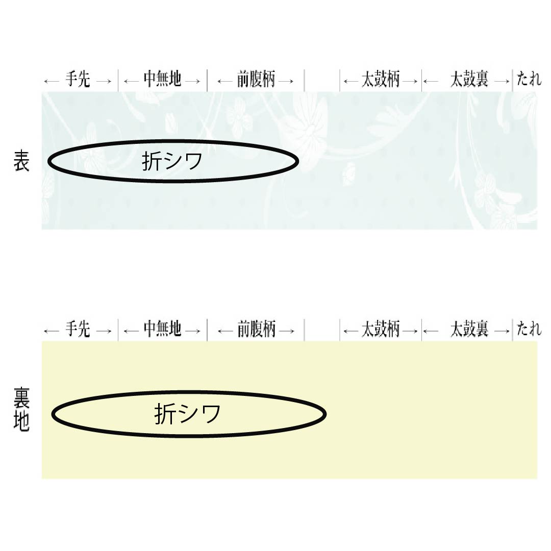 袋帯 正絹 赤紅色(あかべにいろ) 花唐草 帯丈428cm Sランク 全通 カジュアル 赤系 1123013242312