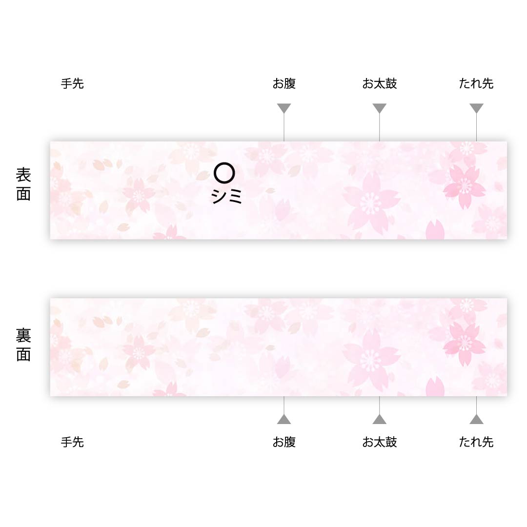 名古屋帯 鉄葡萄色 型染 辻ヶ花 帯丈371.5cm 正絹 Aランク 全通 カジュアル 紺系 1124005403318 名古屋仕立て