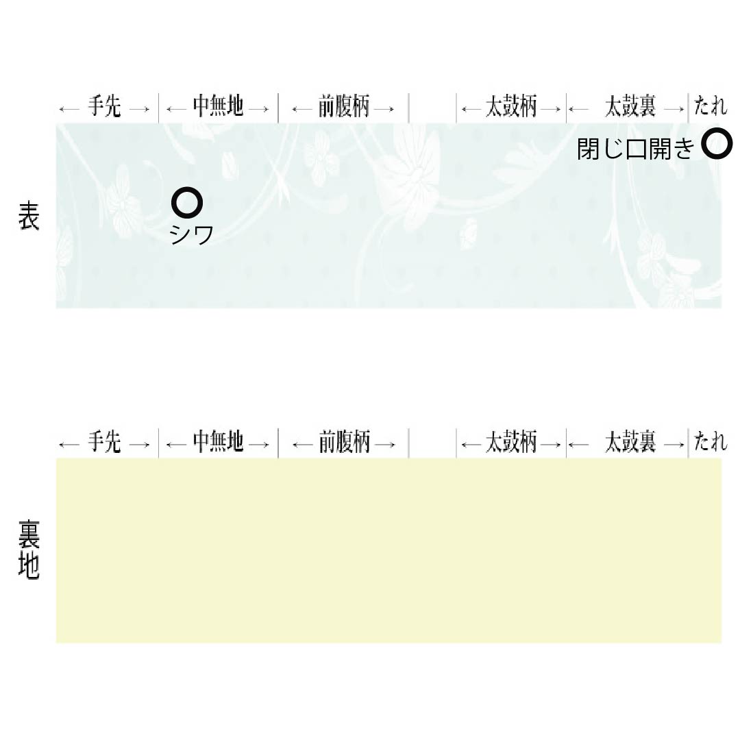 袋帯 正絹 山吹色(やまぶきいろ) 留袖用 白綾苑大庭 牡丹 桔梗 帯丈434cm Sランク 六通 フォーマル ベージュ系 1123014192325