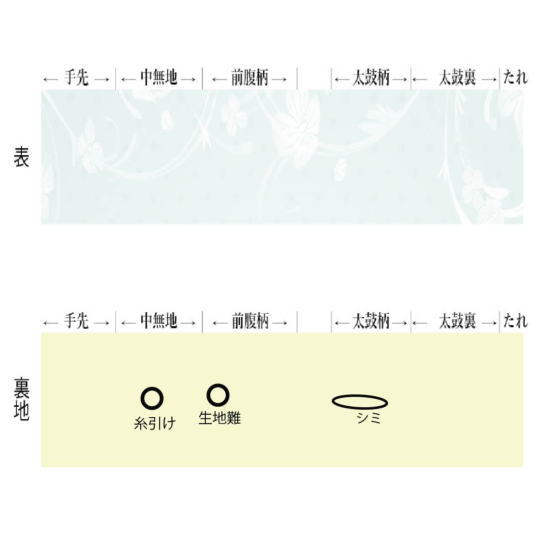 半幅帯 ポリエステル Aランク 黒色(くろいろ) 蘇芳色(すおういろ) 薔薇 縞 リバーシブル 帯丈394cm グレー系 1125005513322