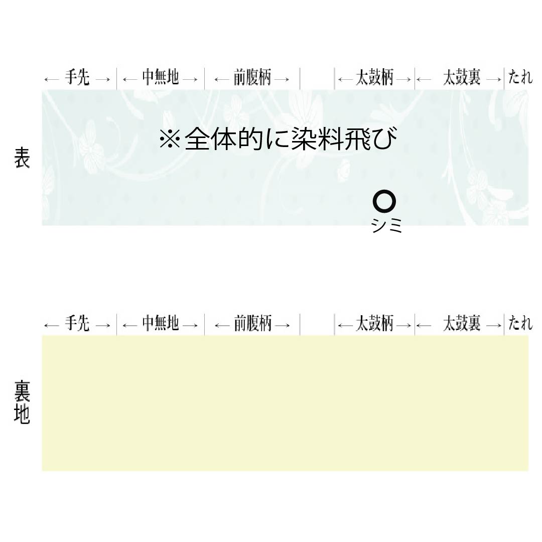 名古屋帯 正絹 Bランク 生成り色(きなりいろ) 型染 紅型調 演舞 帯丈366cm 六通 カジュアル クリーム系 1124010534315 開き仕立て