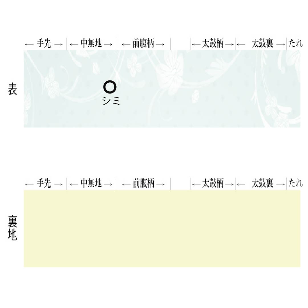 (京袋帯)名古屋帯 ポリエステル Aランク 京袋帯 染め帯 源氏香 花模様 帯丈370cm 全通 カジュアル 黒系 1124010983310 開き仕立て