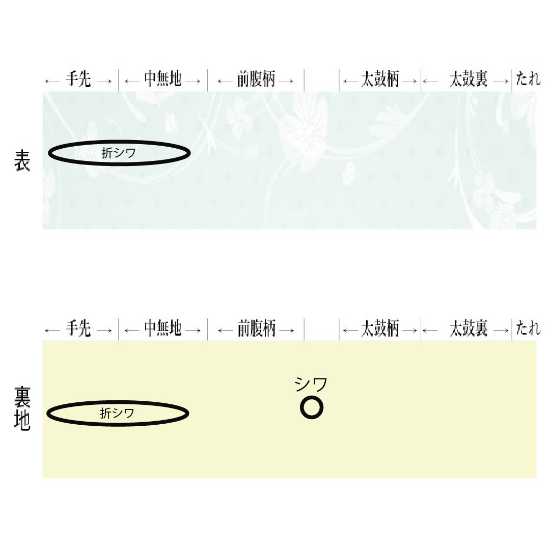 半幅帯 ポリエステル 帯丈440cm 水銀色(すいぎんいろ) 古典柄 花柄 長尺 グレー系 Sランク 1125001522422