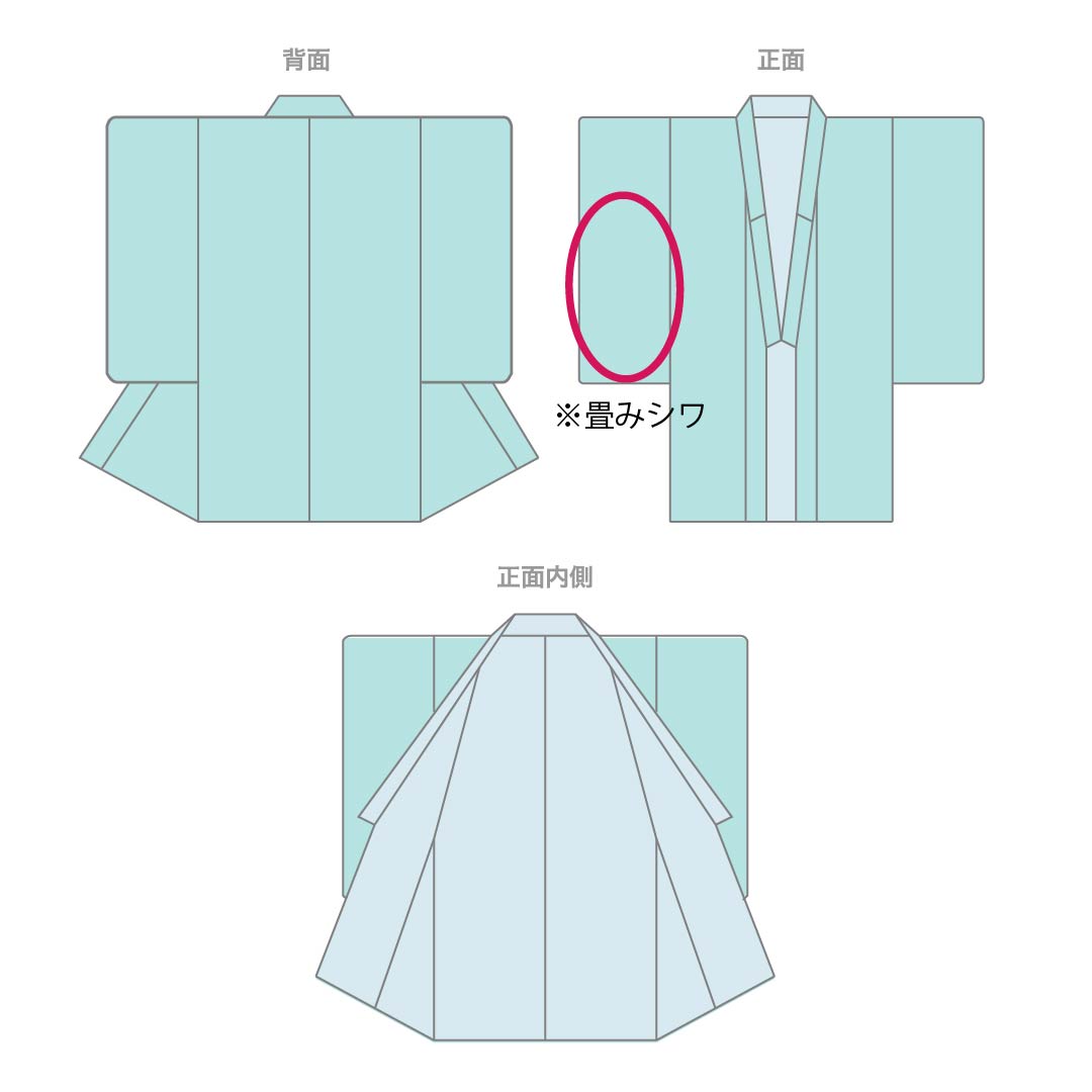 小紋 正絹 Sランク 身丈155cm 裄丈63.5cm 単衣 御召御納戸色(おめしおなんどいろ) 江戸小紋 縞 青系 1115007372317