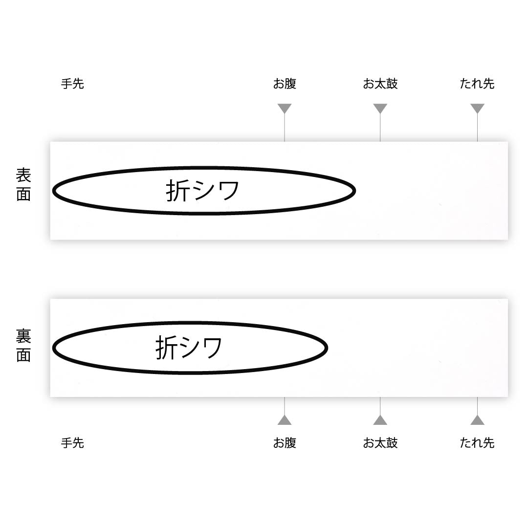 袋帯 正絹 水銀色(すいぎんいろ) 西陣織 立湧 抽象花 帯丈452cm Sランク 六通 セミフォーマル グレー系 1123012642422