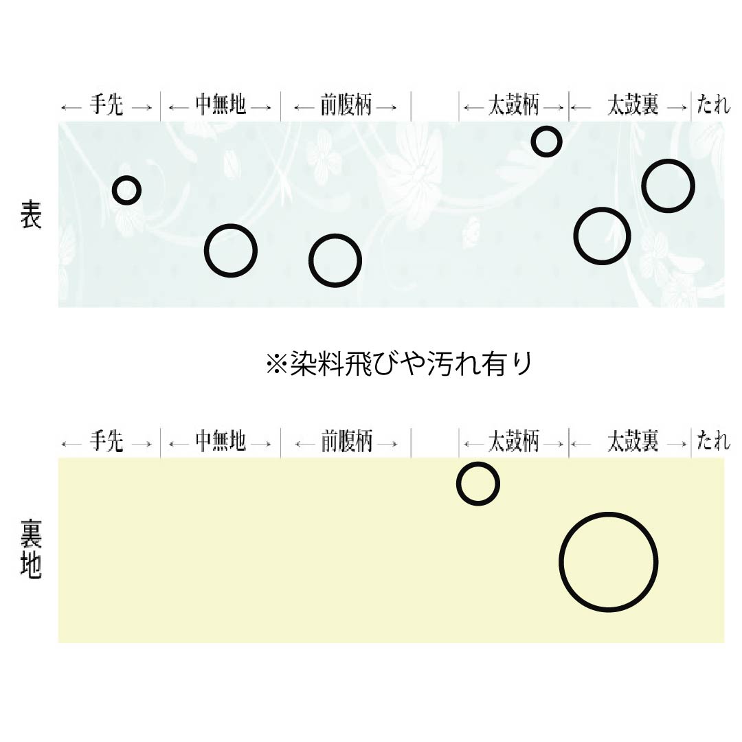 半幅帯 正絹 Bランク 濃卵色(こいたまごいろ) 唐草模様 竺仙謹製 帯丈323cm 黄系 1125003004323