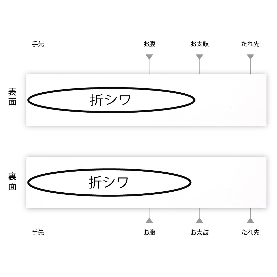 袋帯 正絹 薄鼠色(うすねずいろ) 西陣織 四角模様 疋田 ラメ 帯丈460cm Sランク ポイント柄 セミフォーマル グレー系 1123012632422