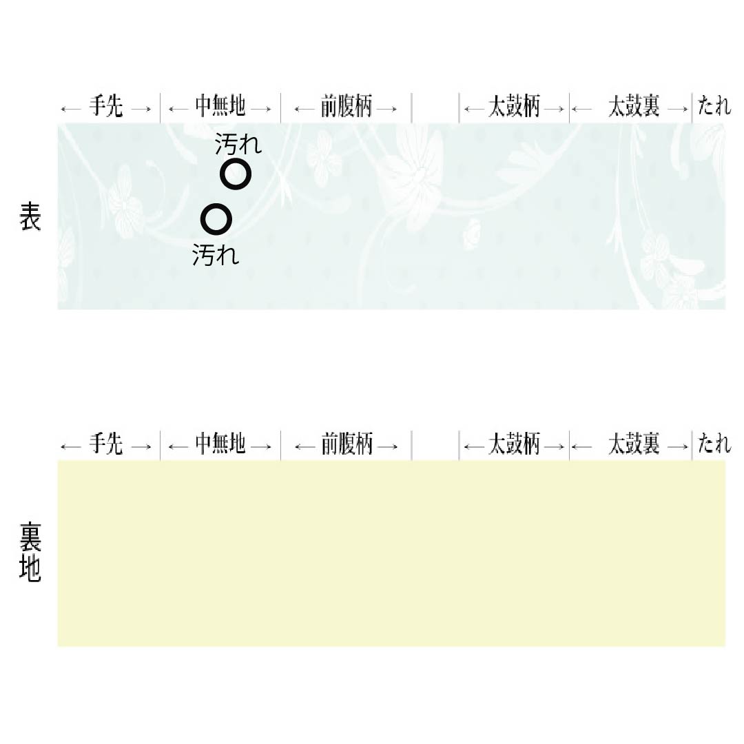 名古屋帯 正絹 Aランク 浮草鼠色(うきくさねずいろ) 型染 立涌 菊 帯丈368cm 全通 カジュアル 緑系 1124009683319 名古屋仕立て