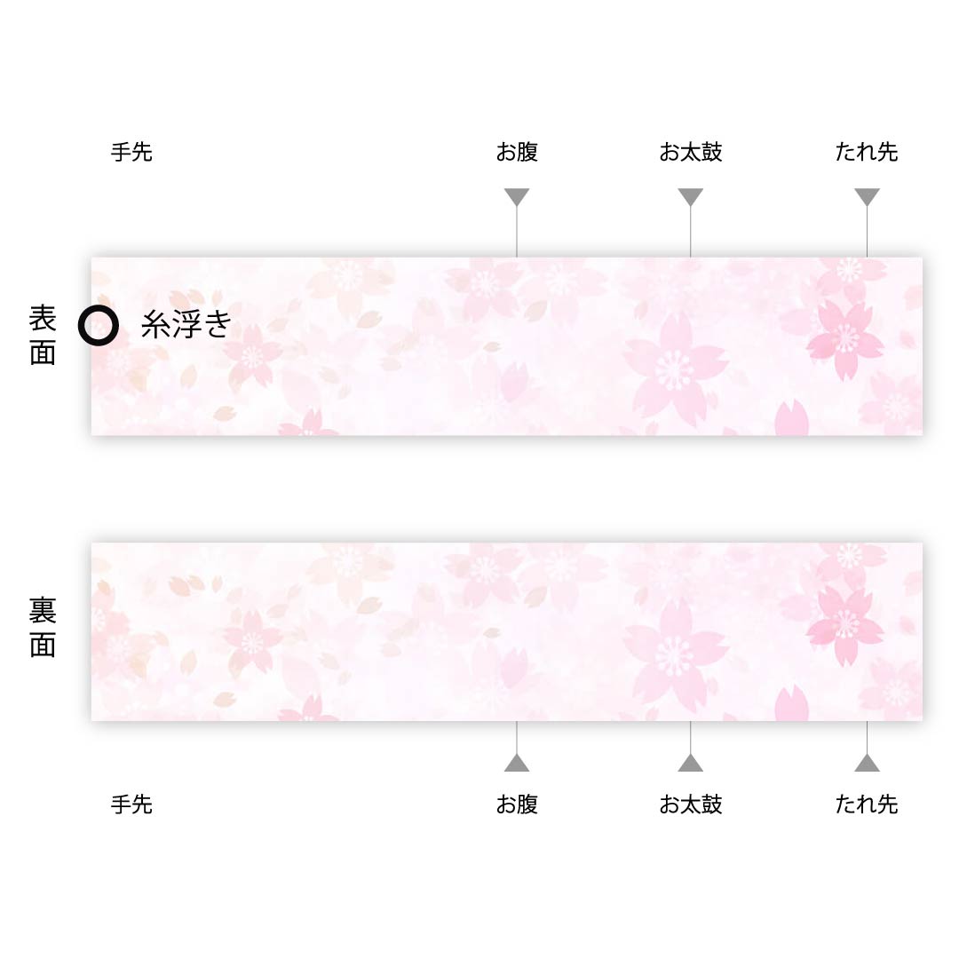 袋帯 正絹 金色(きんいろ) ねじり梅 桜 帯丈450cm Aランク 六通 フォーマル 金系 1123011483421