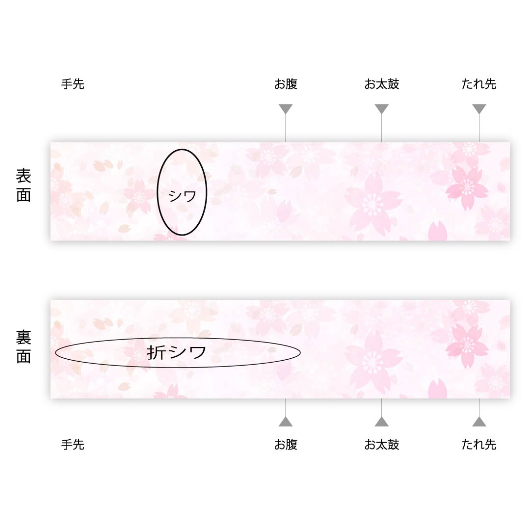 袋帯 金色 吉祥文様 古典柄 帯丈429cm 正絹 Sランク 六通 フォーマル 金系 1123009532321