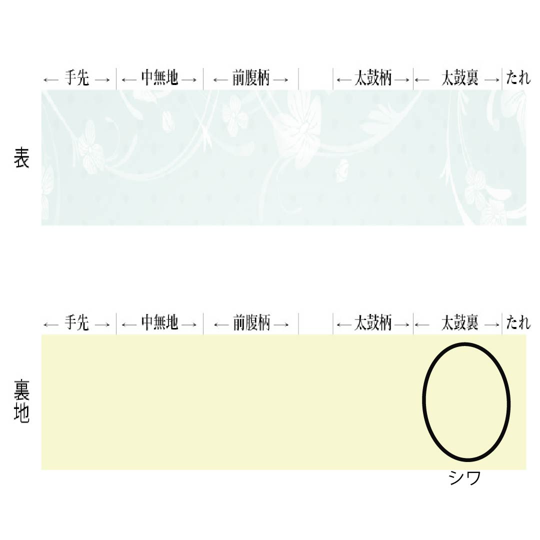 半幅帯 ポリエステル Sランク 若紫色(わかむらさきいろ) 白藤色(しらふじいろ) リバーシブル 雪輪 桜 帯丈348cm マルチカラー 1125004532328