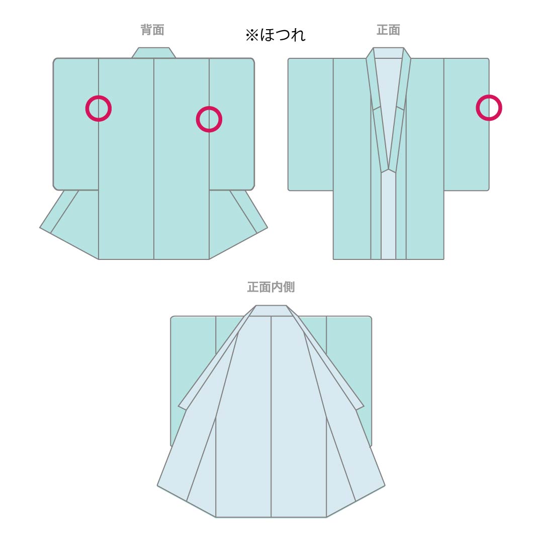 浴衣 木綿 身丈157cm 裄丈67cm Bランク 単衣 朱系 濃紅葉色(こいもみじいろ) 市松模様 桜 撫松庵 1118005524316