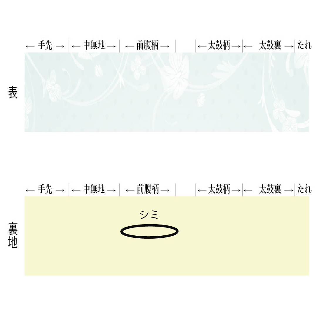 名古屋帯 型染 紅型調模様 繋ぎ菱 帯丈359cm 正絹 Aランク 全通 カジュアル 白系 1124006573311 名古屋仕立て