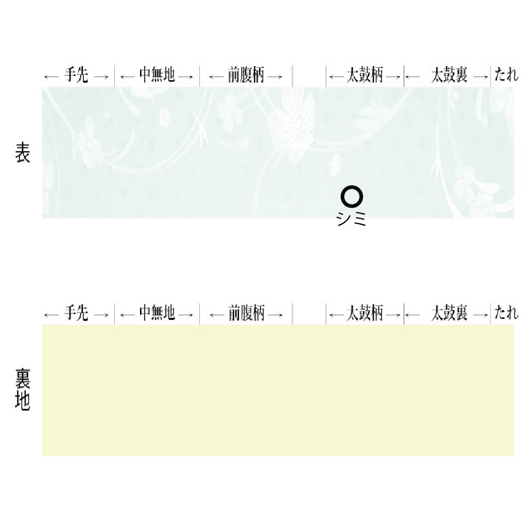 袋帯 正絹 Sランク 夏帯 花柄 撫子 桔梗 帯丈440cm ポイント柄 カジュアル 白系 1123017482311