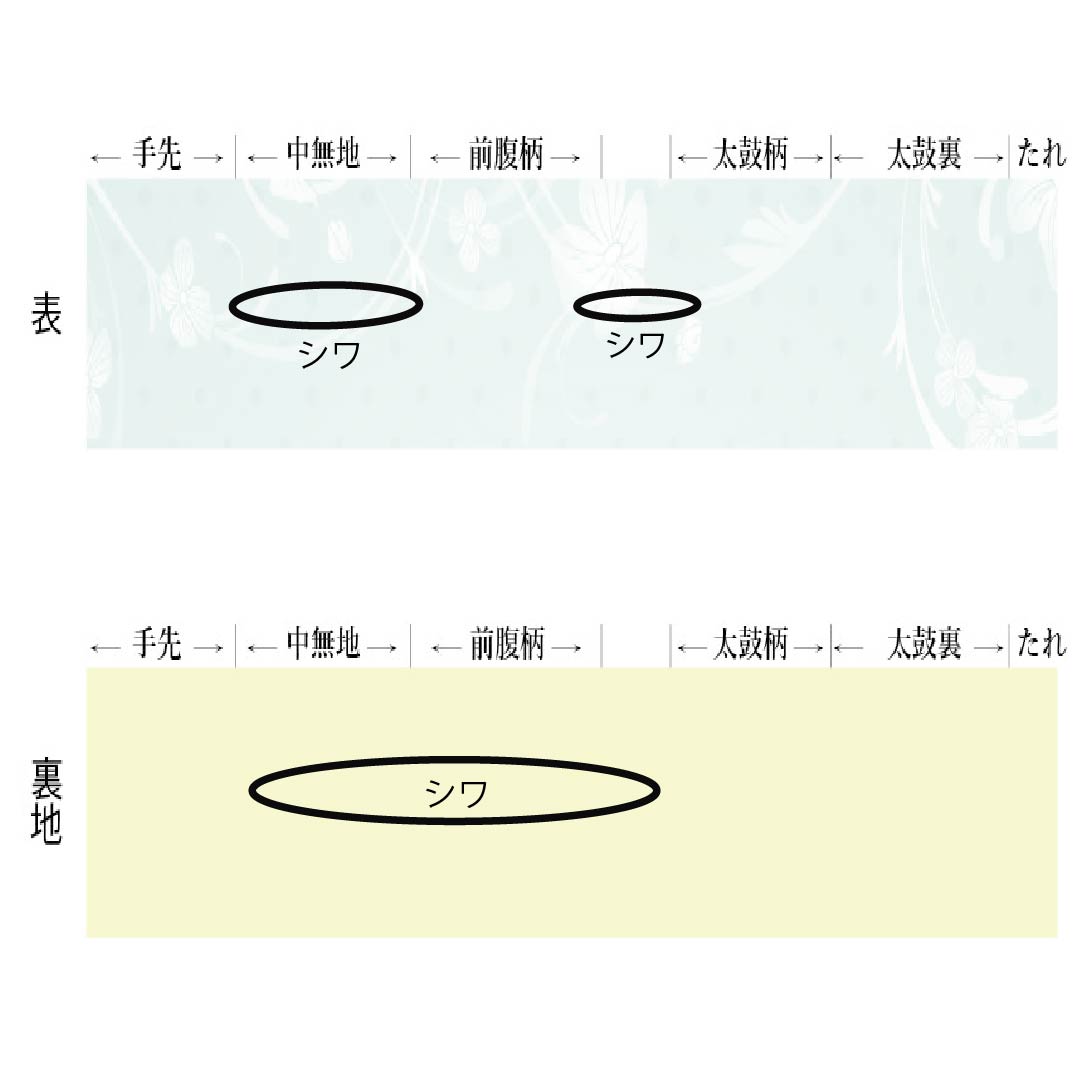 袋帯 正絹 Sランク 西陣織 竹垣 草花 帯丈428cm 六通 フォーマル 金系 1123017592321