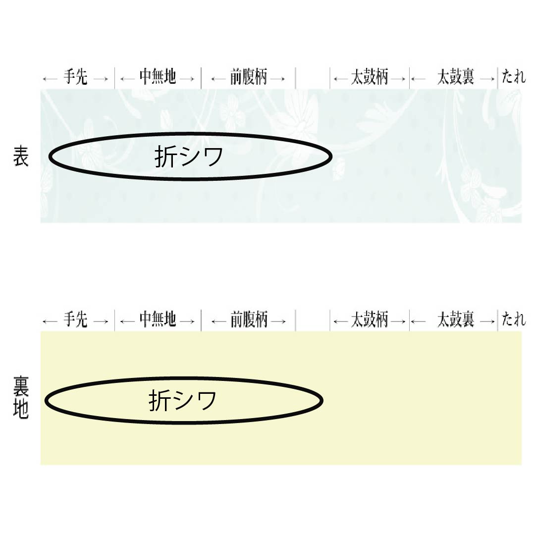袋帯 正絹 留袖用 御所車 藤の花 牡丹 帯丈416cm Sランク 六通 フォーマル 金系 1123014512321
