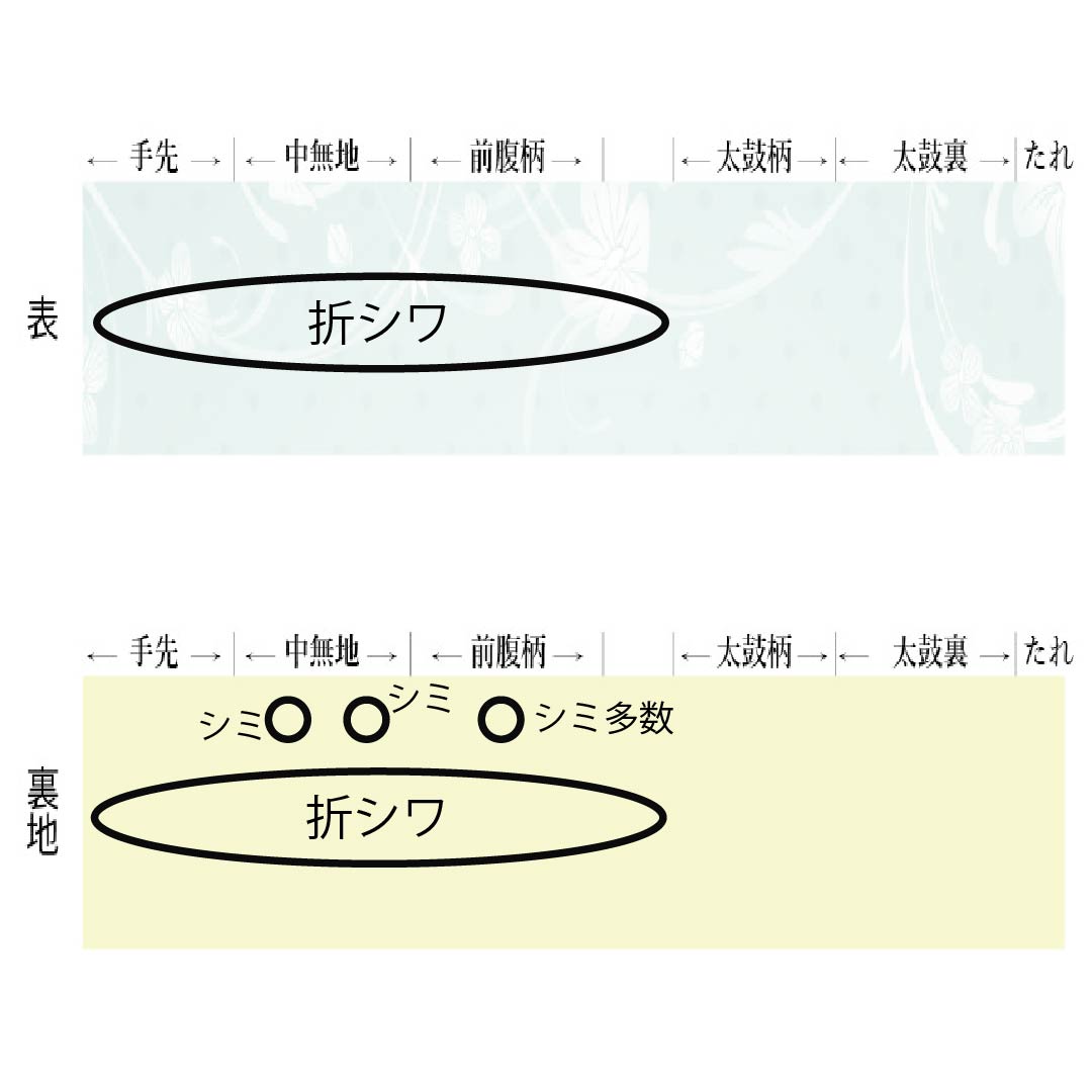 袋帯 正絹 留袖用 亀甲 松 紅葉 帯丈426cm Aランク 六通 フォーマル グラデーション系 1123014563399