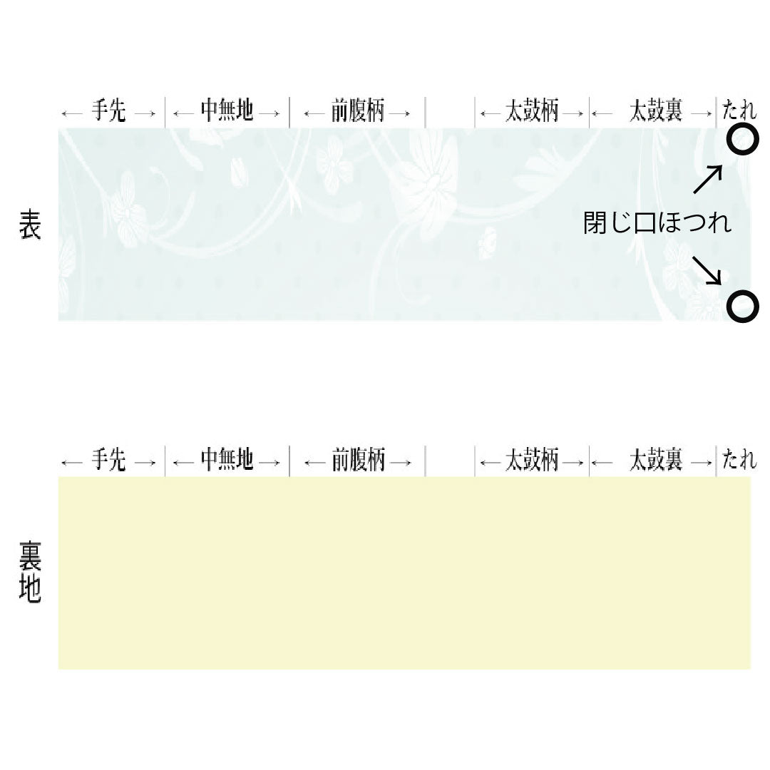 袋帯 正絹 Sランク 春秋松重文 西陣織 帯丈432cm 六通 フォーマル グラデーション系 1123016752399