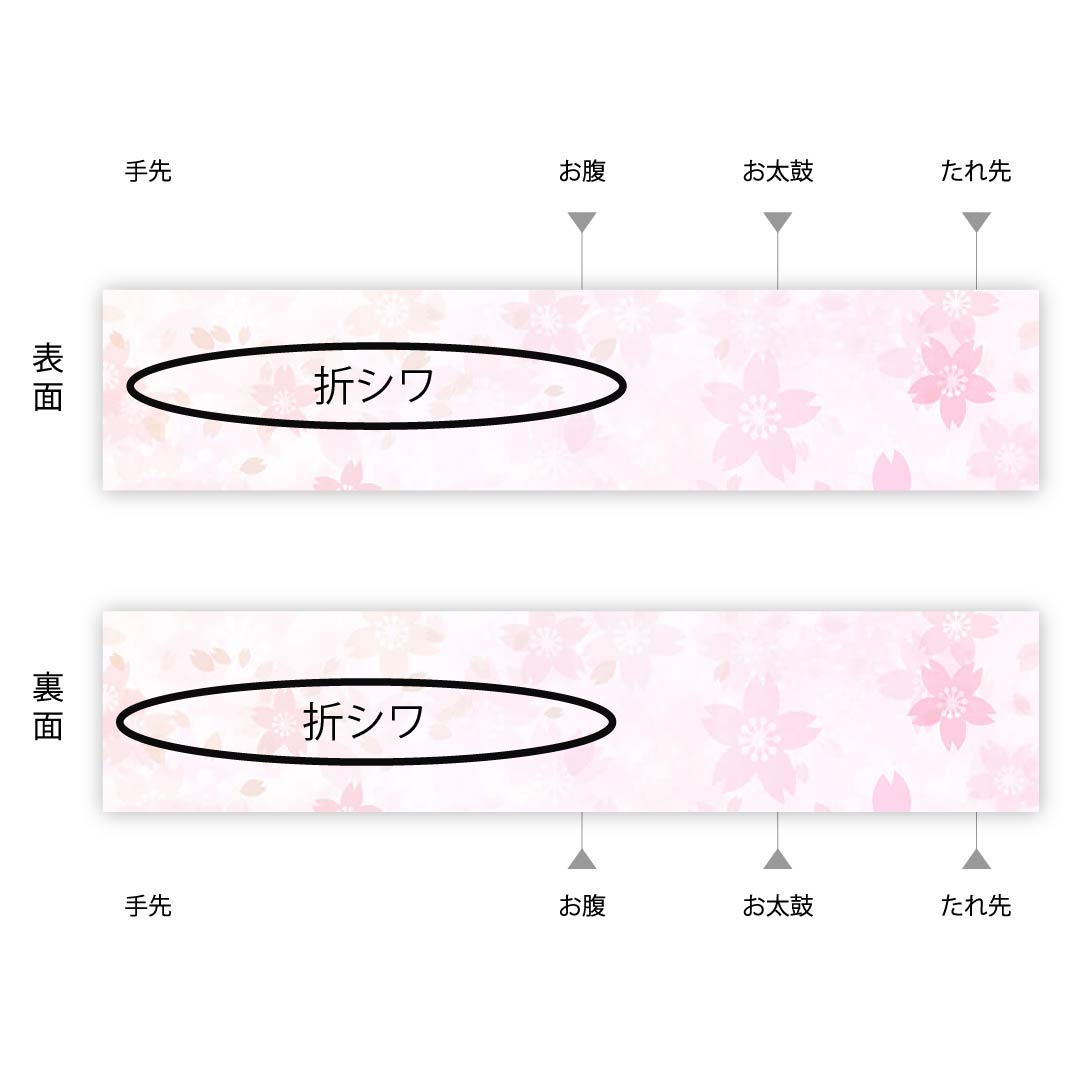 半幅帯 ポリエステル 人参色(にんじんいろ) ギザギザ模様 幾何学模様 グラデーション 帯丈396cm 橙系 Sランク 1125001152326