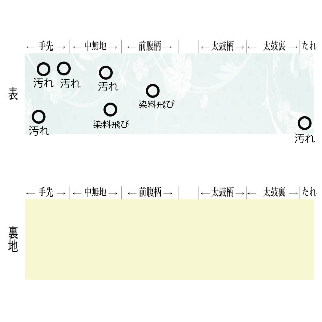 名古屋帯 正絹 Bランク 生成り色(きなりいろ) 型染 紅型調 鳥 帯丈355cm 全通 カジュアル クリーム系 1124009804315 名古屋仕立て