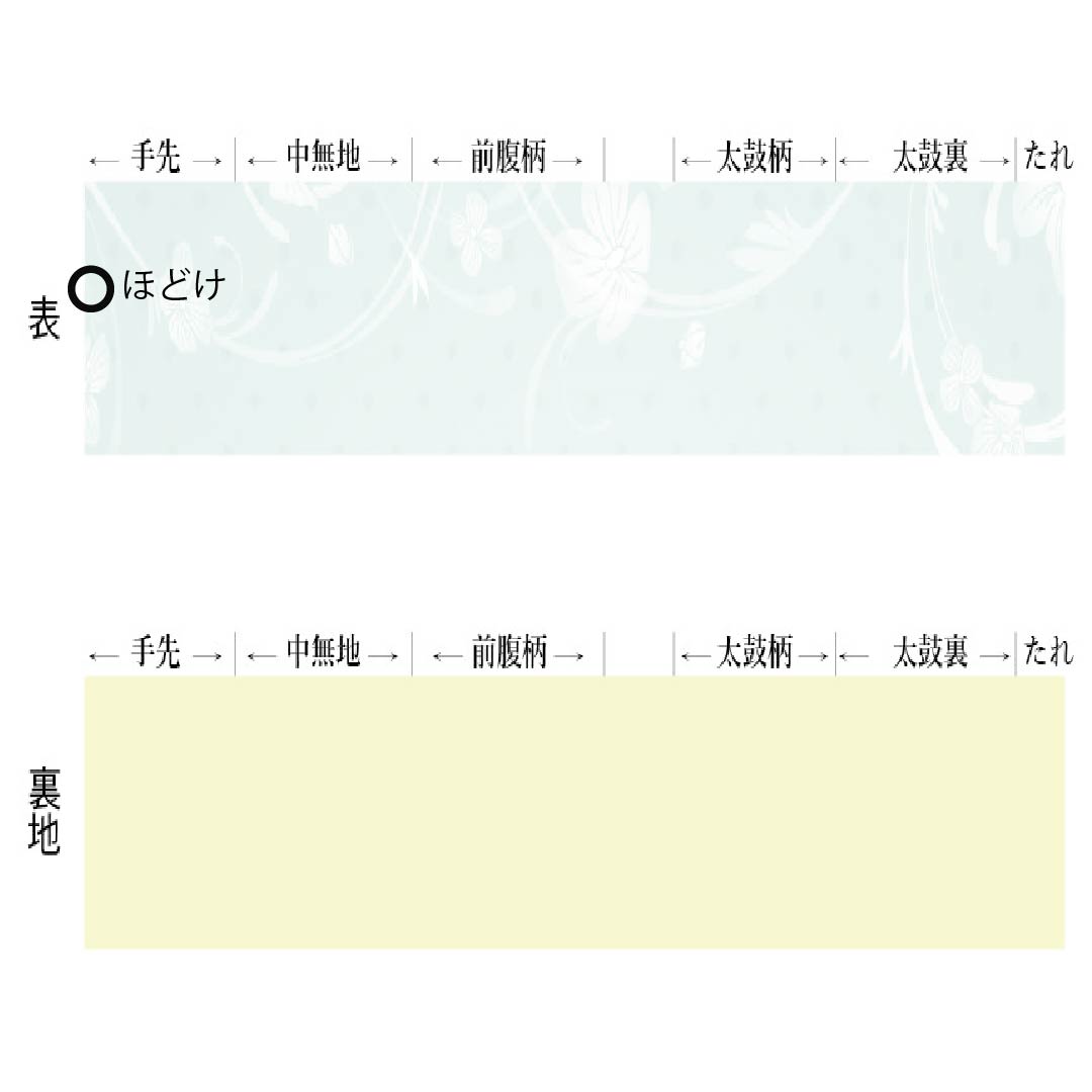 半幅帯 ポリエステル 帯丈396cm 蕎麦切色(そばきりいろ) 草花模様 鱗模様 茶系 NEWランク 1125001631314