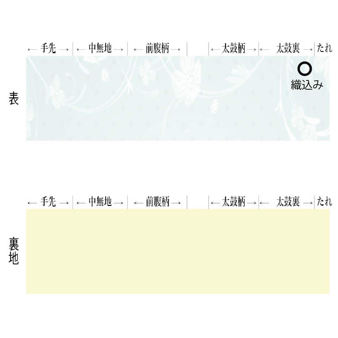 名古屋帯 正絹 Sランク 生成り色(きなりいろ) 型染 洋花模様 帯丈340cm 六通 カジュアル クリーム系 1124009772315 名古屋仕立て