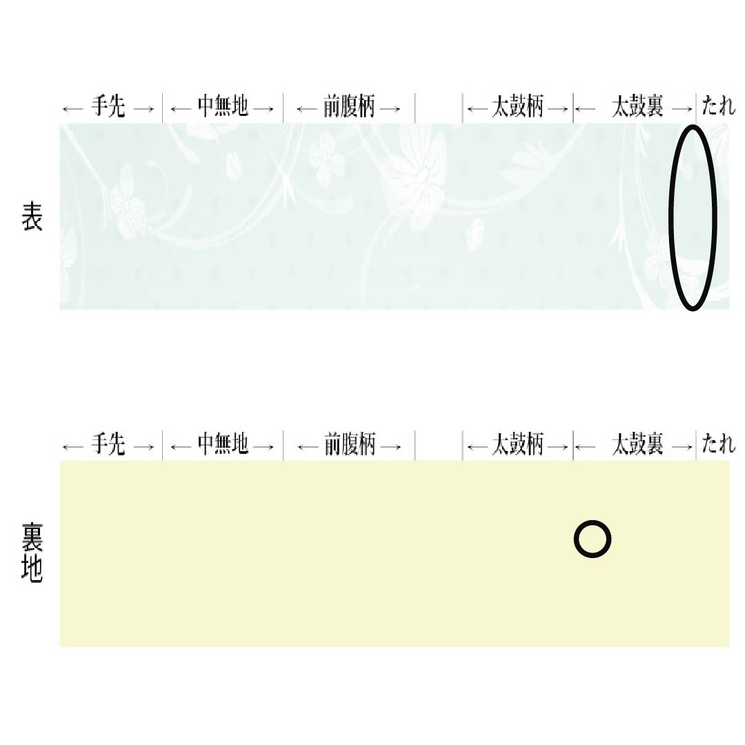 名古屋帯 正絹 Aランク 開き仕立て 夏帯 幾何学模様 変わり市松 帯丈356cm 全通 カジュアル グラデーション系 1124013023399