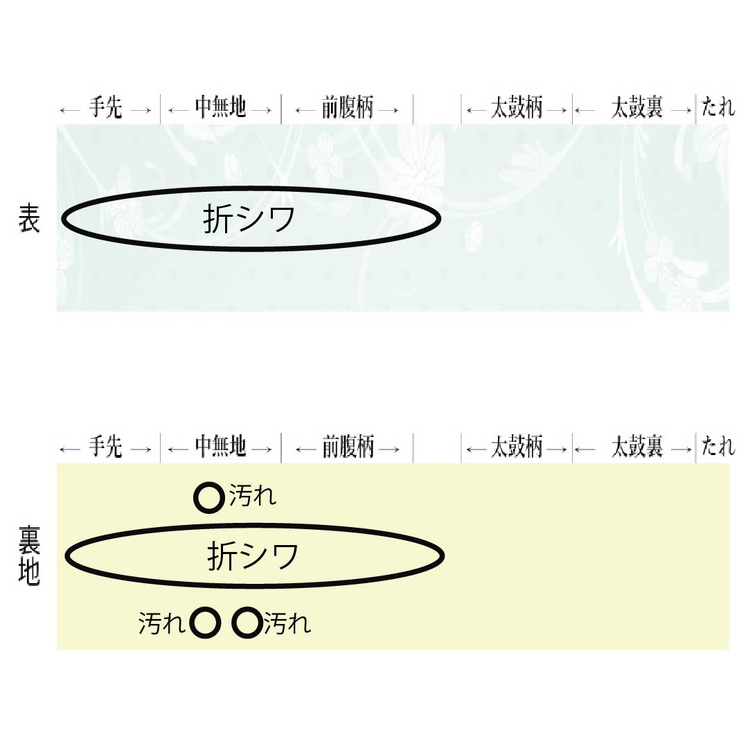 袋帯 正絹 消炭鼠色(けしずみねずみいろ) 留袖用 振袖用 白綾苑大庭 松竹梅 帯丈444cm Aランク 六通 フォーマル グレー系 1123013623322