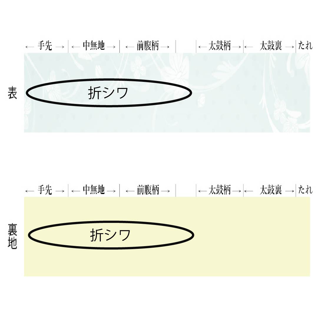袋帯 正絹 青袋鼠色(せいたいねずいろ) 振袖用 留袖用 流水 梅 帯丈424cm Sランク 六通 フォーマル 青系 1123013412317