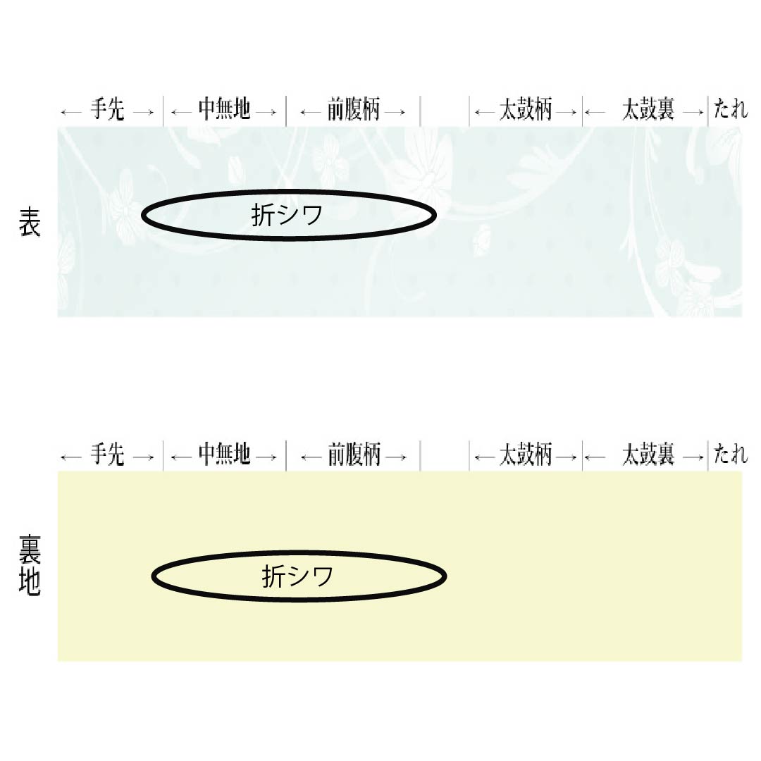 Fukuro Obi, pure silk, Akatsuki Nezuiro (red gray), Shiraayaen Oba, pine, rock garden, obi length 434cm, S rank, six-pass, formal, gradation style, 1123013312399