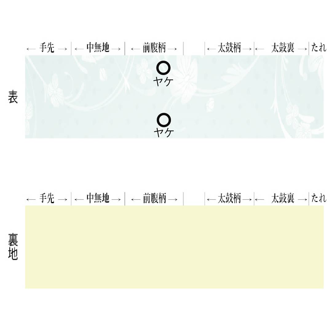 袋帯 正絹 紅消鼠色(べにけしねずいろ) 桜 変わり市松 帯丈440cm Bランク 六通 カジュアル 紫系 1123013294320