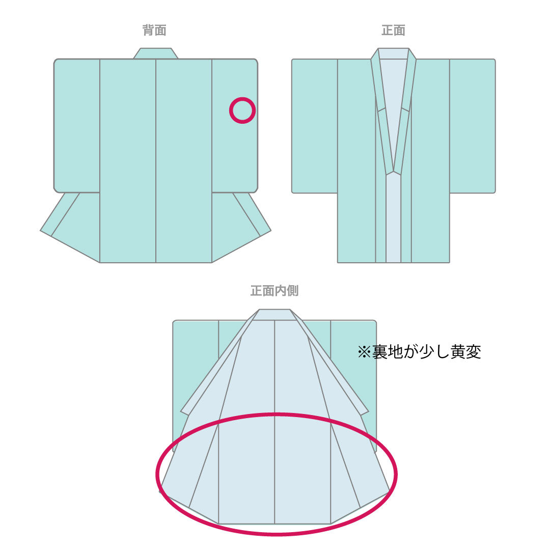 振袖 身丈166cm 裄丈63cm 袷 中紅色 鉾 草花模様 正絹 Aランク 朱系 1113001463516