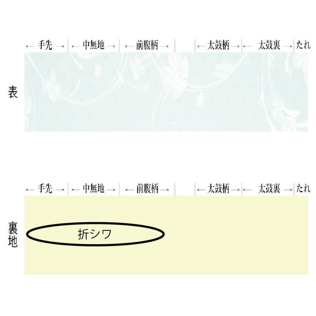 Nagoya obi, oxblood red, abstract floral pattern, obi length 358cm, pure silk, S rank, six-pass, casual, vermilion, 1124008072316, pine-needle style