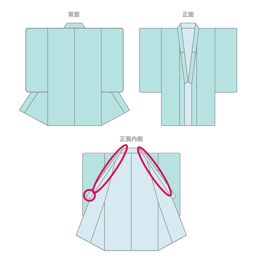 夏物 正絹 訪問着 身丈154.5cm 裄丈63.5cm 中縹色(なかのはなだいろ) 葉模様 しつけ付き 未使用品 絽 Aランク 青系 1132000353217