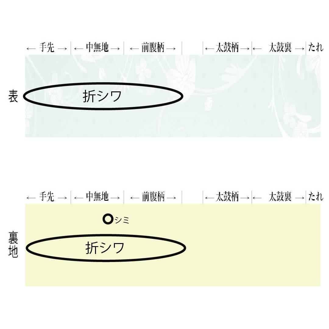 半幅帯 ポリエステル Aランク 金色(きんいろ) 古典柄 立涌模様 広幅 帯丈408cm 金系 1125003673421
