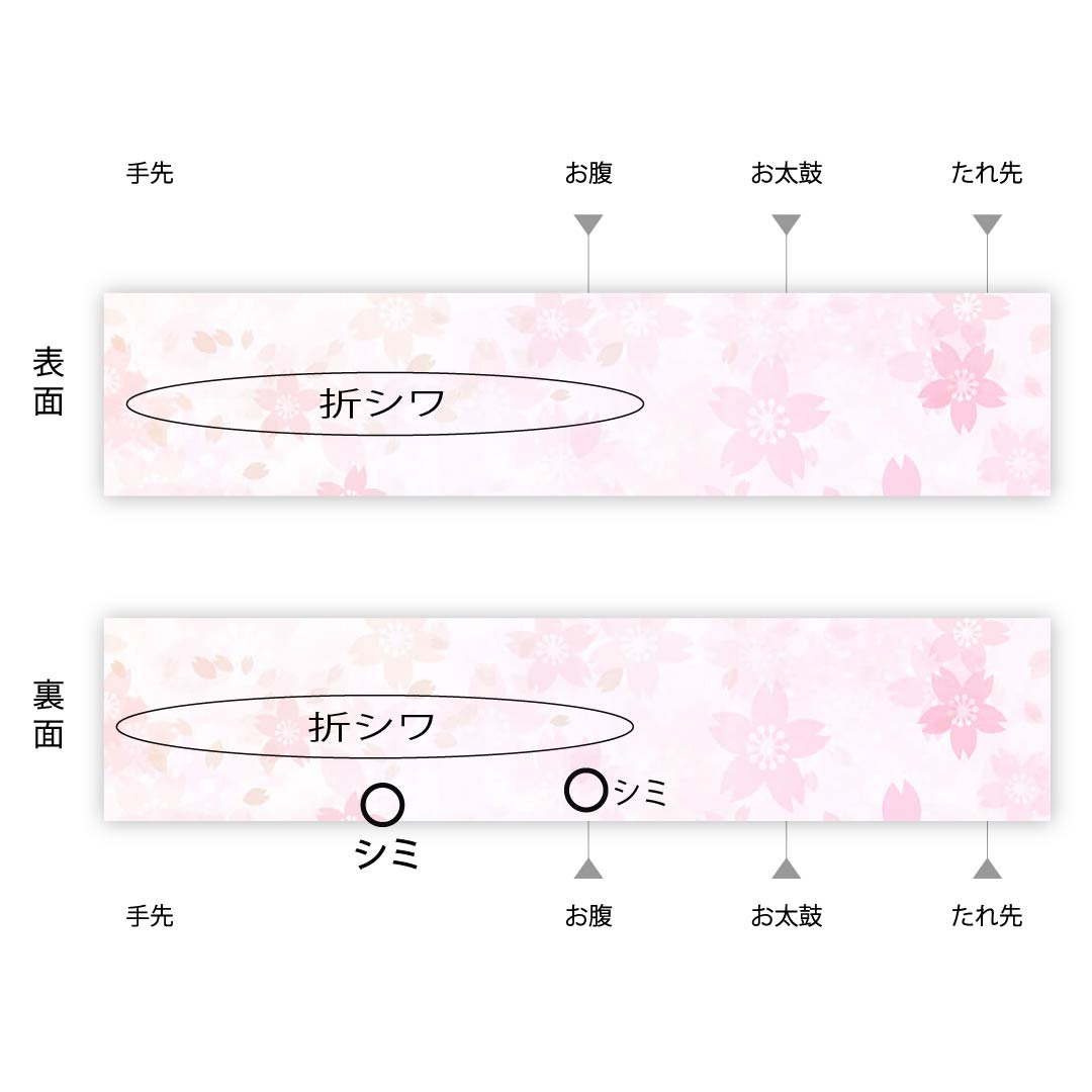 名古屋帯 鋼色 夏帯 紗 絞り 抽象模様 絞り 帯丈370cm 正絹 Aランク ポイント柄 カジュアル グラデーション系 1124004493399 開き仕立て