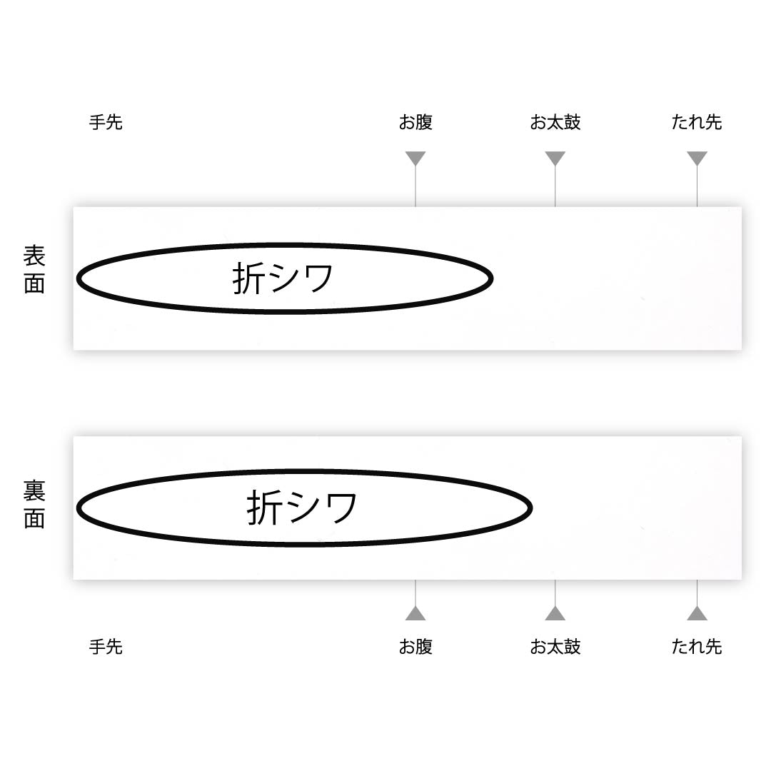 袋帯 正絹 ひなや謹製 西陣織 組織り 菱模様 リバーシブル 帯丈454cm Sランク 全通 セミフォーマル グラデーション系 1123012622499