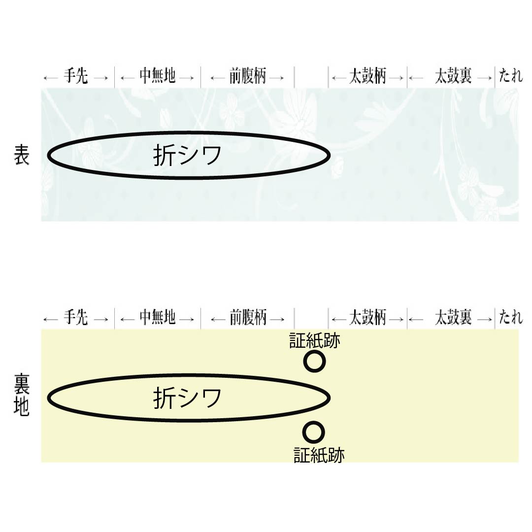 名古屋帯 紺瑠璃色(こんるりいろ) 夏帯 波 帯丈379cm 正絹 Sランク ポイント柄 カジュアル 紺系 1124008612318 松葉仕立て